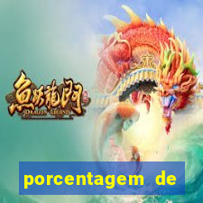 porcentagem de jogos pagantes slots